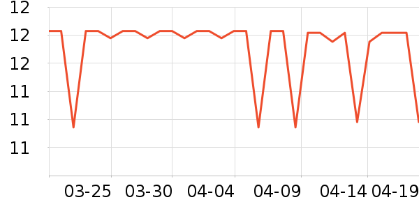 ���������ֽ��ʷ�۸�