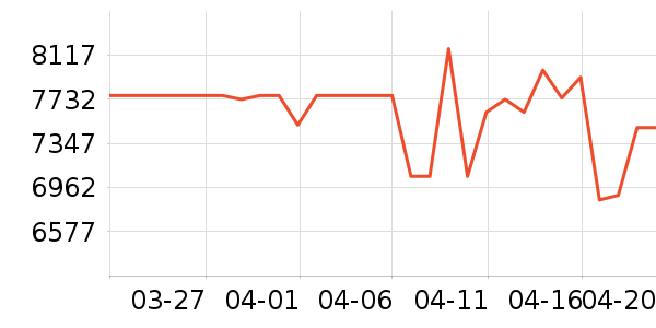 ���ı�����ʷ�۸�