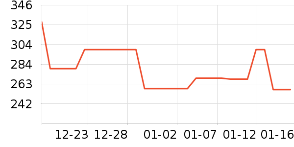 ΢��¯��ʷ�۸�