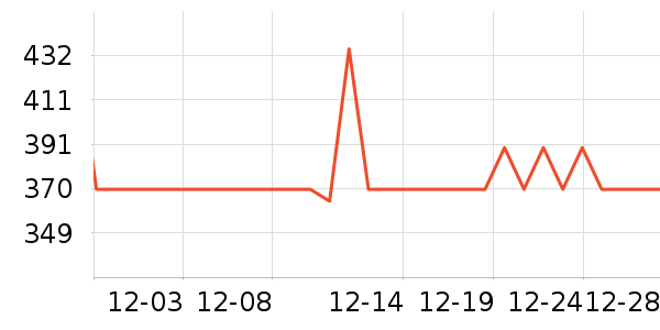 ����������Ϳ����ʷ�۸�