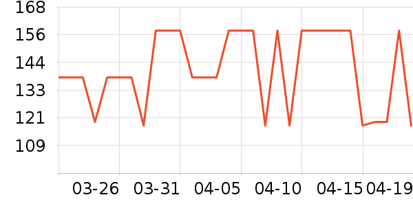 ������ԡ/��ԡ����ʷ�۸�