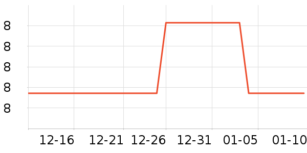 ������Ӧ����Ԯ��ʷ�۸�