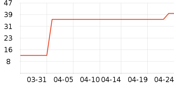 ˫ǹ���/�˰���ʷ�۸�