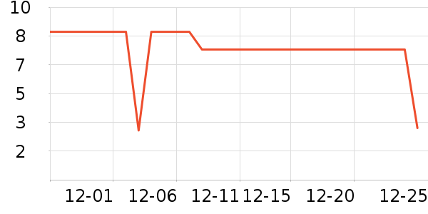 ɯ���ٱ���/������ʷ�۸�