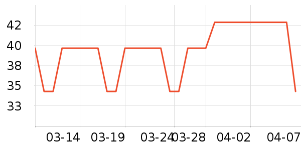 ��������������ʷ�۸�