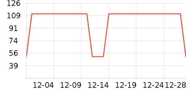 �Ź�������ʷ�۸�