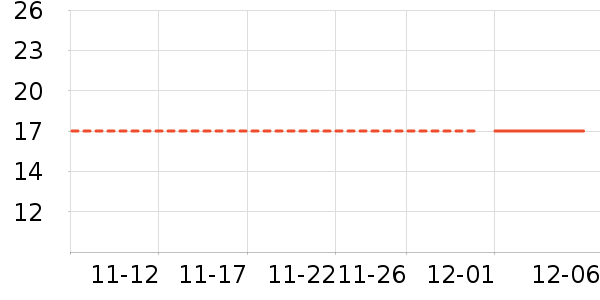 ά��԰��ʷ�۸�