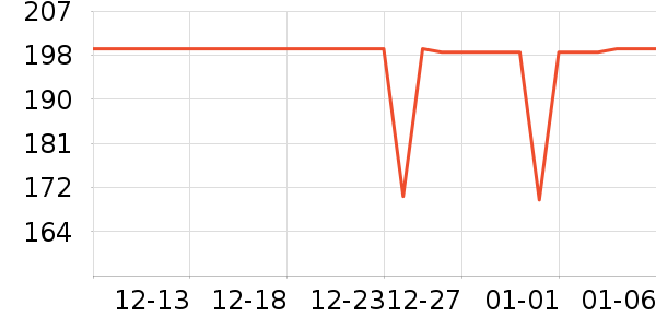 ������ʿ����Ь��ʷ�۸�