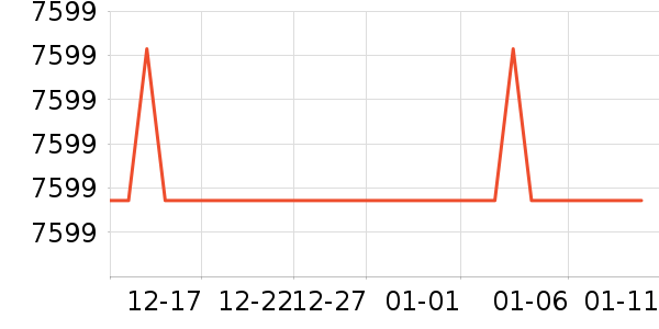 �����۱�����ʷ�۸�