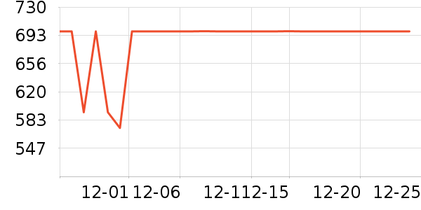 ��������������ʷ�۸�