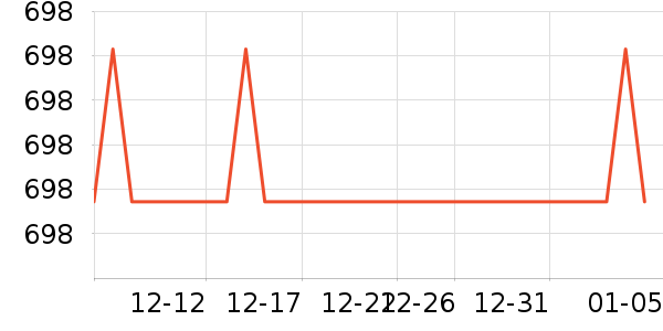 ��������������ʷ�۸�