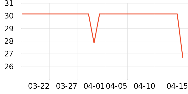 С���˶�ͯ����ʷ�۸�