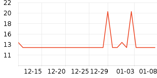 ǧ����๤����ʷ�۸�