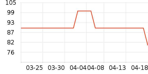 ��ͯ����/ͯ����ʷ�۸�