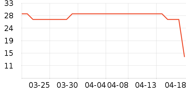 asianBum��ʿ�ڿ���ʷ�۸�