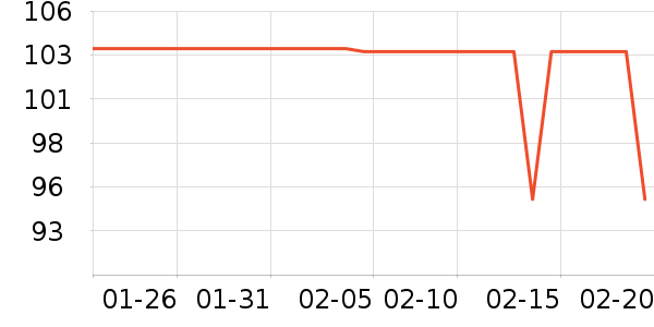 ˹�����˶�ñ��ʷ�۸�