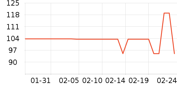 ˹�����˶�ñ��ʷ�۸�