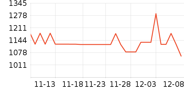 montbell˶T/POLOʷ۸