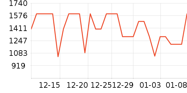 С�׿�����������ʷ�۸�