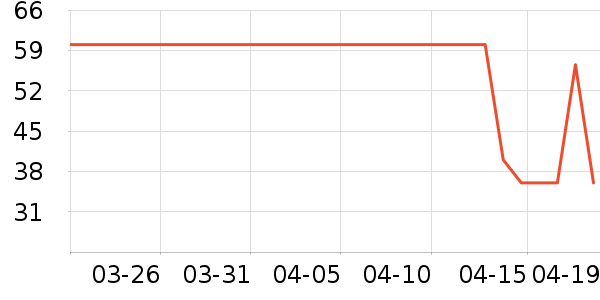 С����ˮ��/ˮ����ʷ�۸�