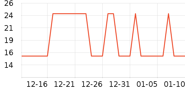 �Ź�������ʷ�۸�