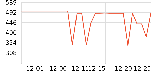 ��ϣ�ͻ����װ��ʷ�۸�