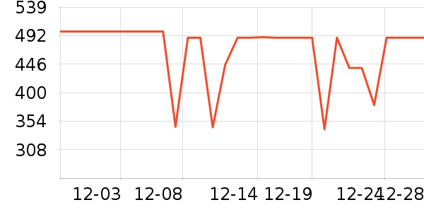 ��ϣ�ͻ����װ��ʷ�۸�