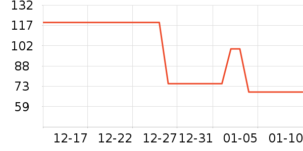 ������Ĥ������ʷ�۸�