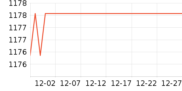 ��˶�Կ���ʷ�۸�