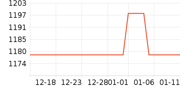 ��˶�Կ���ʷ�۸�