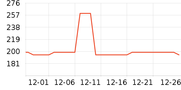 Ӥ���̷���ʷ�۸�