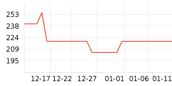 Ӥ���̷���ʷ�۸�