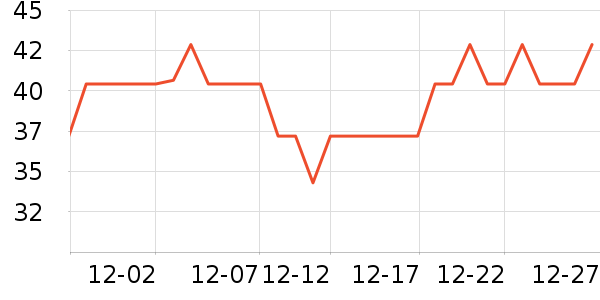 ���������/Ͱ��ʷ�۸�