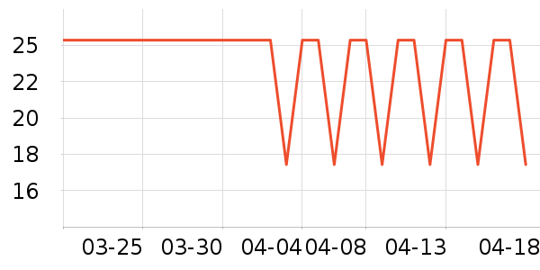 ���ɼ�����ʷ�۸�