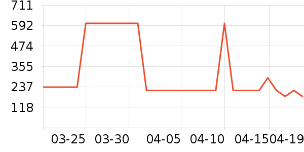 �����۷幷����ʷ�۸�