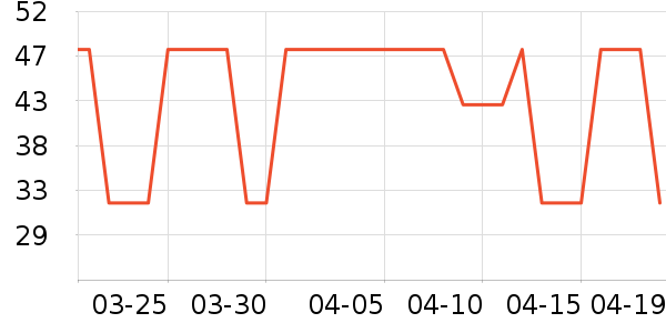 ���ޱ������/���������ʷ�۸�