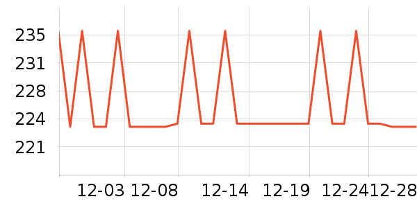 �����۷幷����ʷ�۸�