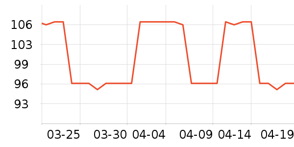 ˯��/�Ҿӷ���װ��ʷ�۸�