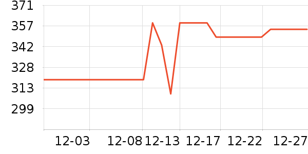 �ſƺ�����̥��ʷ�۸�