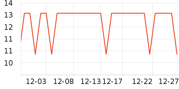 �Ű����߱�/����Һ��ʷ�۸�