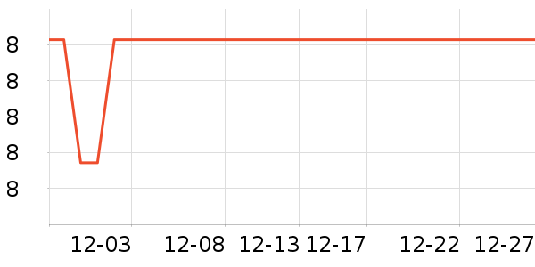 �����ɿ�����ʷ�۸�