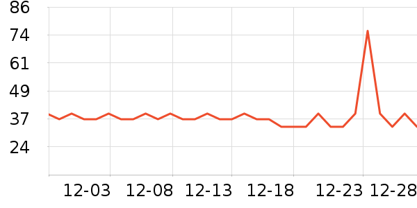 �ſ���������ǻ������ʷ�۸�