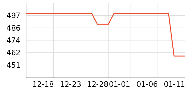 ���������ʷ�۸�