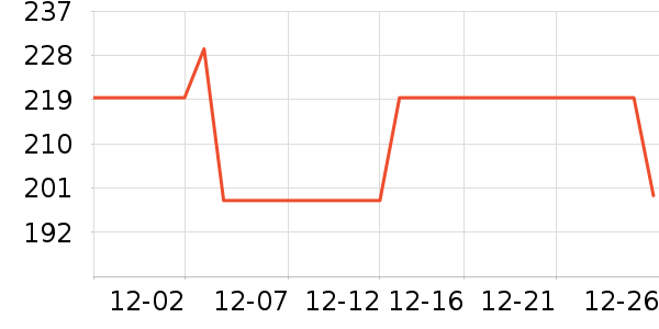 ���ҿ��ȿ���/�̲���ʷ�۸�