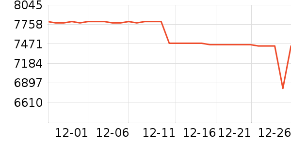 ��е�����ʼǱ�������ʷ�۸�