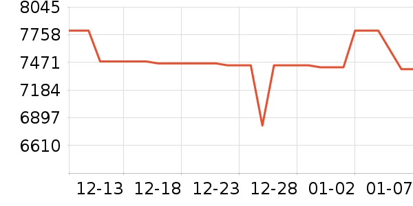 ��е�����ʼǱ�������ʷ�۸�