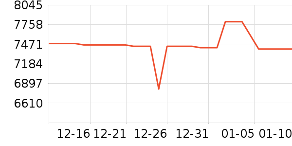 ��е�����ʼǱ�������ʷ�۸�