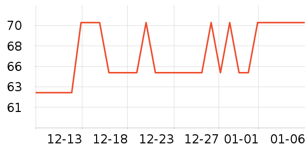 ���ë��/ԡ��/ԡ����ʷ�۸�