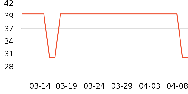 ʮ�½ᾧ����������ʷ�۸�