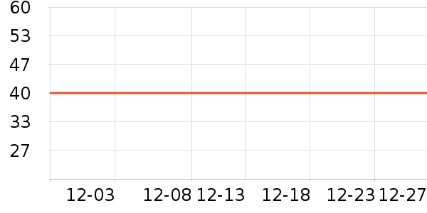 ʮ�½ᾧ����������ʷ�۸�